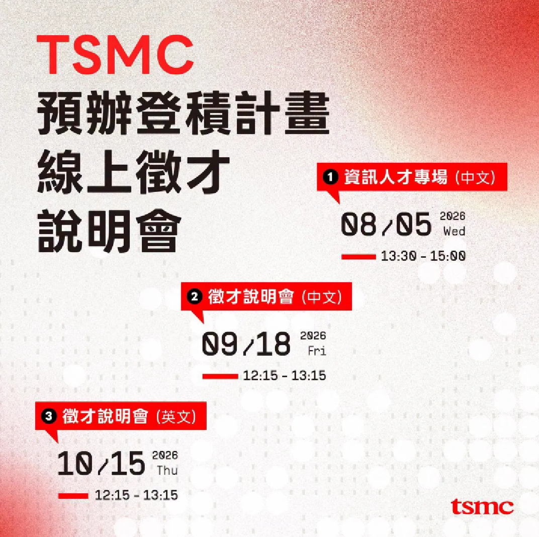 台積電 2027 預辦登積計畫
